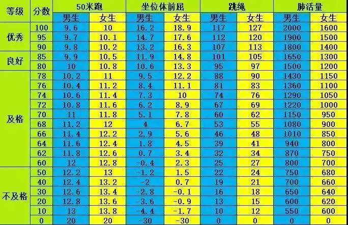哪里能找到专业的篮球训练与发展计划_0